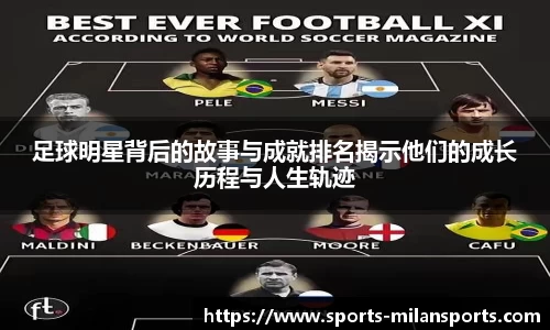 足球明星背后的故事与成就排名揭示他们的成长历程与人生轨迹